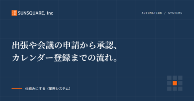 出張や会議の申請から承認、カレンダー登録までの流れ。